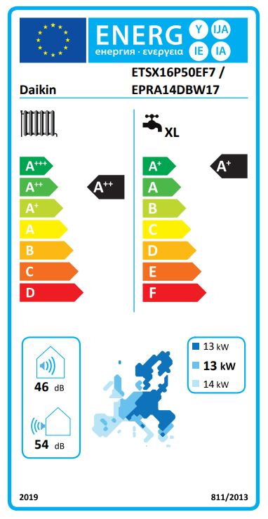 Daikin Inneneinheit Altherma 3 H HT ECH2O mit integriertem 500 l Hygienespeicher (Heizen/Kühlen)