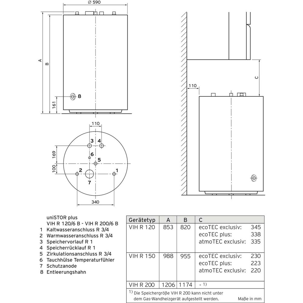 Vaillant WW-Speicher uniSTOR plus VIH R 150/6 B, bodenstehend, B