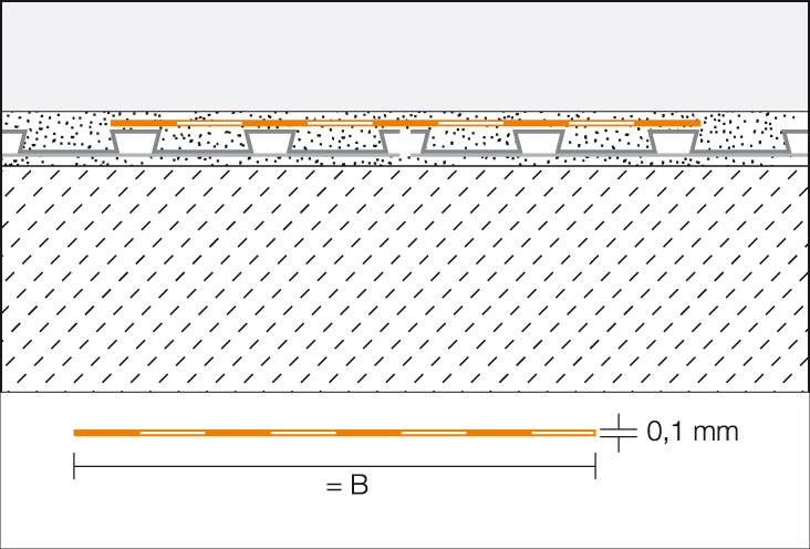 Schlüter Kerdi-Dichtband KEBA 100/125 Rolle = 30 lfm, 12,5 cm breit-KEBA100/125