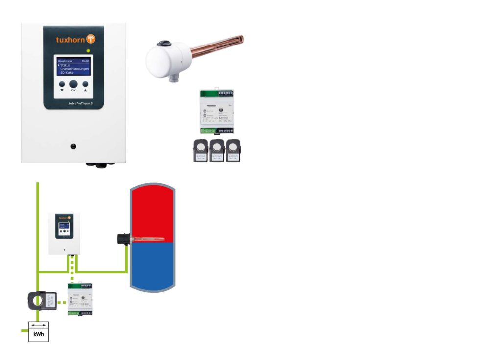 Tuxhorn tubra -eTherm S-SET, inkl. 3 kW Elektro Heizstab-950180000