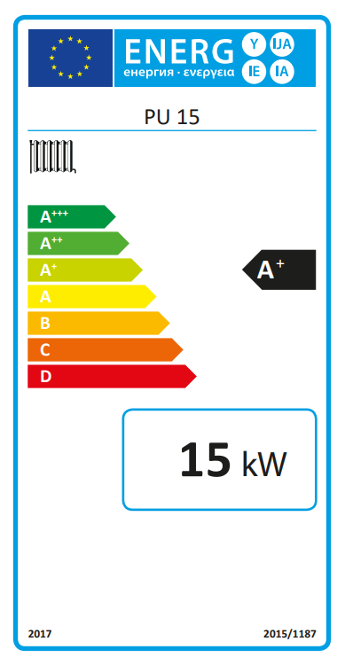 ETA PU 15 PelletsUnit 15 kW Touch - Design