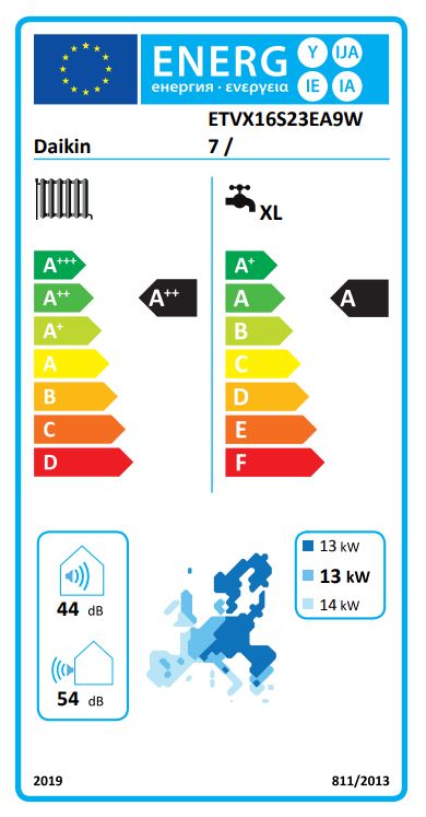 Daikin Inneneinheit Altherma 3 H HT F mit integriertem 230 l Edelstahlspeicher (Heizen/Kühlen)