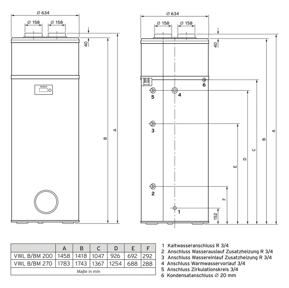 Vaillant Trinkwasserwärmepumpe aroSTOR VWL BM 270/5