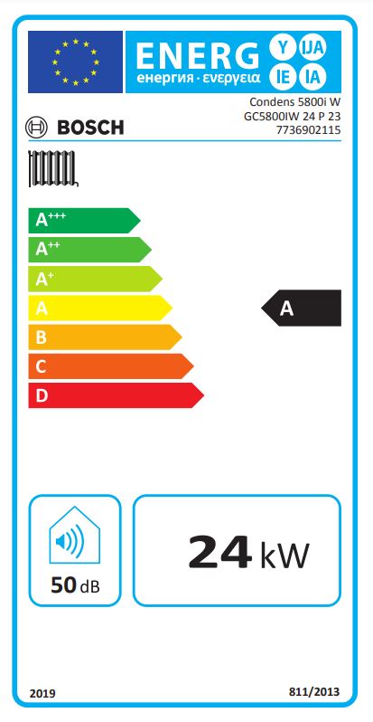 BOSCH Gas-Brennwertgerät Condens GC5800iW 24 P 23 Erdgas E, wandhängend, weiß