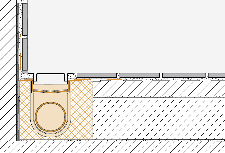 SCHLÜTER Kerdi-Line-H40-KLH40GE70