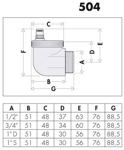 Caleffi Schnellentlüfter Aercal, 1/2" AG 