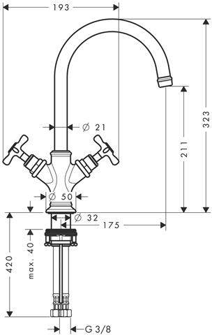 Waschtisch-2-Griff-Armatur Axor Montreux 210 DN 15, chrom, mit Ablaufgarnitur, Ausladung 175mm