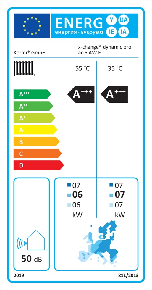 Kermi Wärmepumpe x-change dynamic pro ac 6 AW E für die Außenaufstellung, ohne Regler