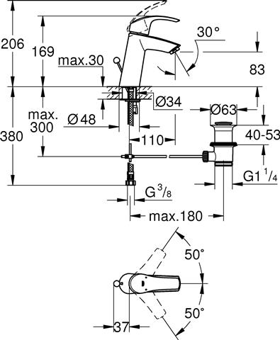 GROHE Waschtisch-Einhebelmischer Eurosmart chrom, M-Size, mit Ablaufgarnitur, mit Temperaturbegrenze-23322001