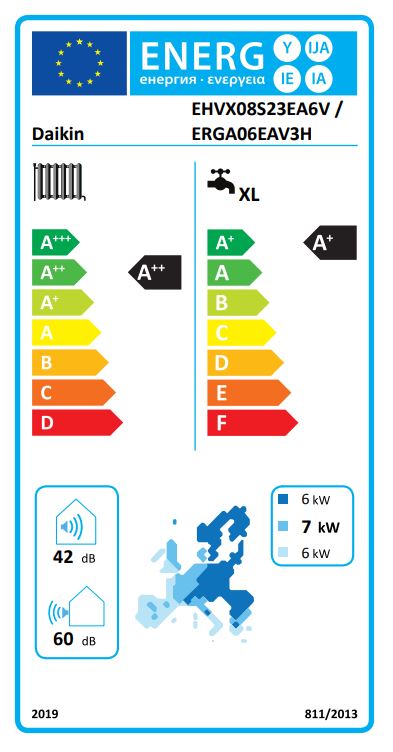 Daikin Inneneinheit Altherma 3 R F 6/8 kW mit integriertem 230 l Edelstahlspeicher (Heizen/Kühlen)