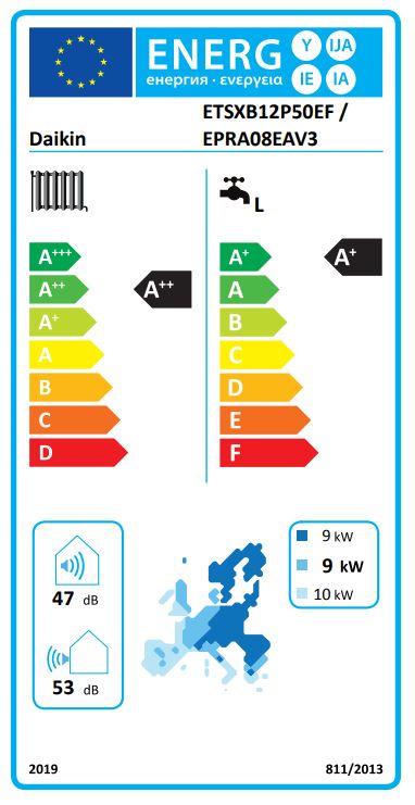 Daikin Inneneinheit Altherma 3 H MT ECH2O mit integriertem 500 l Hygienespeicher (Heizen/Kühlen)