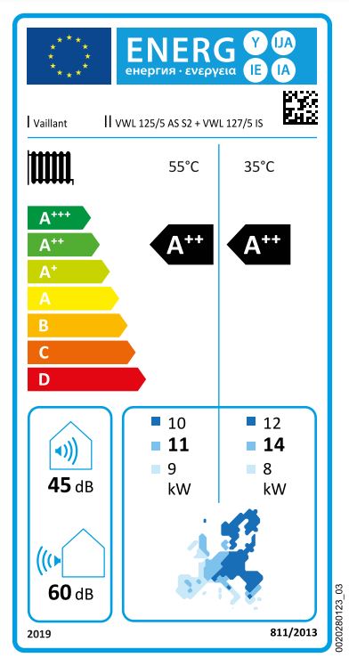 Vaillant Wärmepumpenpaket 4.915 aroTHERM Split VWL 12 AS S2 mit Hydraulikstation VWL 127/5 IS