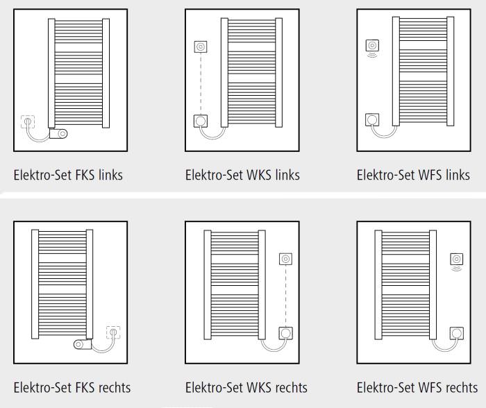 Kermi Bad-Heizkörper Casteo-E 986 x 500 mm, weiß, Schukostecker, WKS, links