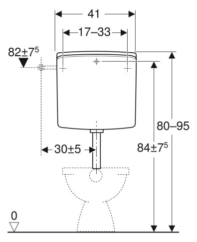 Geberit AP-Spülkasten AP140, 2-Mengen-Spülung-140300111