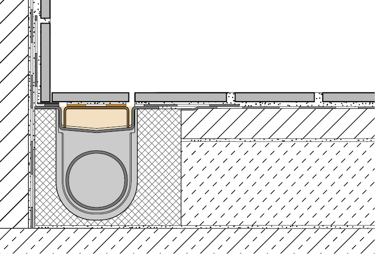 SCHLÜTER Kerdi-Line-D-KLDE70