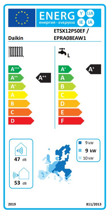 Daikin Inneneinheit Altherma 3 H MT ECH2O mit integriertem 500 l Hygienespeicher (Heizen/Kühlen)